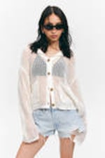 Dusty White - Open-Knit Button-Up Cardigan - 2