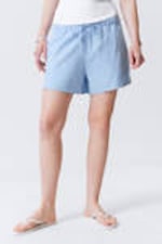 Light Blue - Wide Washed Pull-on Shorts - 1